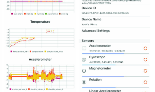 AWARE Framework: An Open-source Mobile Sensing Framework for iOS and Android