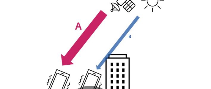 スマートフォンのGPS信号受信強度を用いた紫外線被曝量推定手法 スマートフォンのGPS信号受信強度を用いた紫外線被曝量推定手法